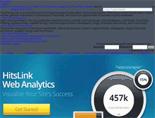 Tablet Screenshot of franchiseupdate.hitslink.com