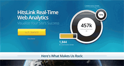 Desktop Screenshot of identity.hitslink.com